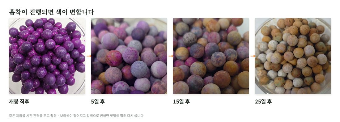 개봉 직후, 5일 후, 15일 후, 25일 후 — 보라색이 옅어져 갈색으로 변하는 비교 사진